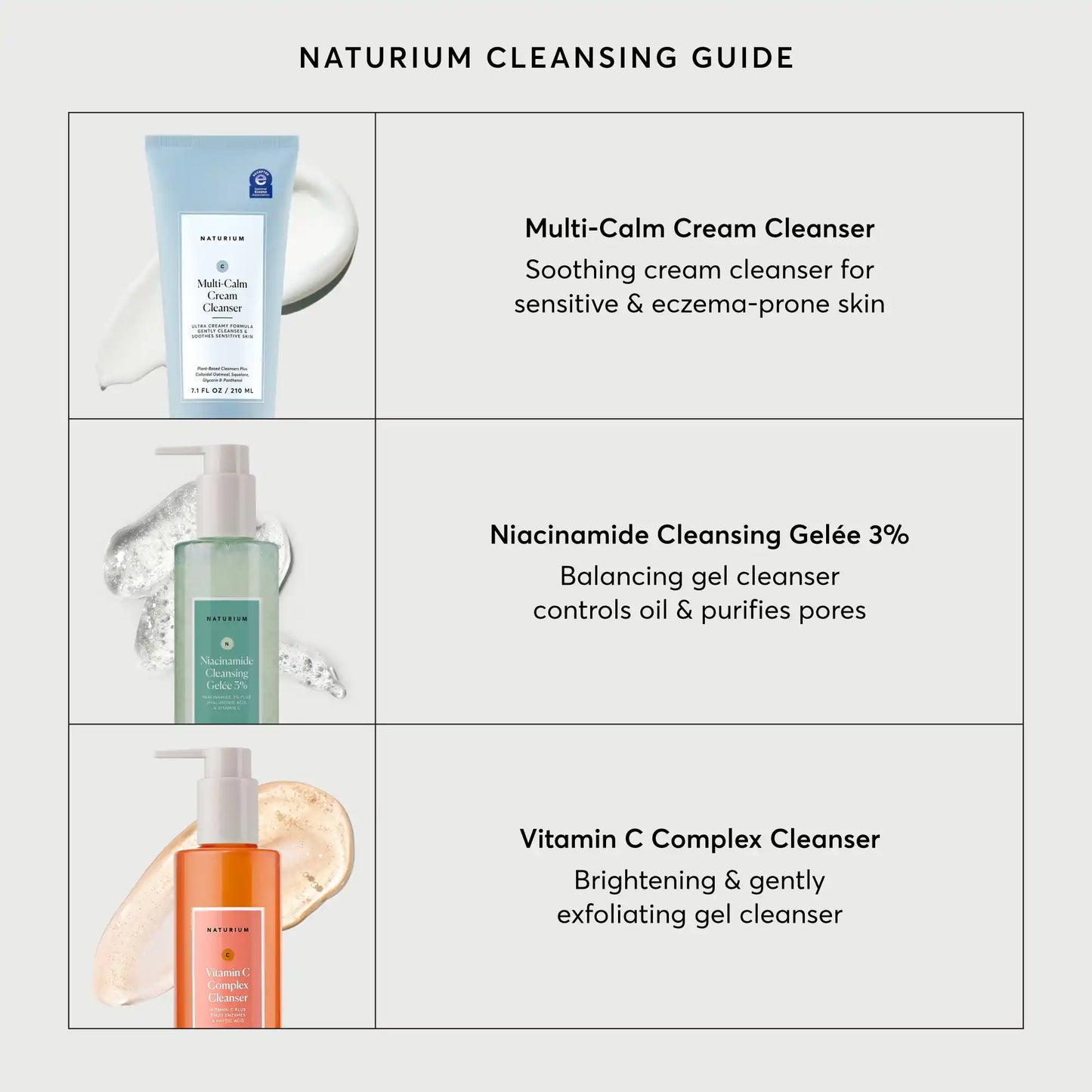 vitamin-c-complex-cleanser-o4 NATR-2026-Comparison-Charts-Cleansers_4e1c4335-ab25-4f60-91e3-06e26ea4e6f6.webp