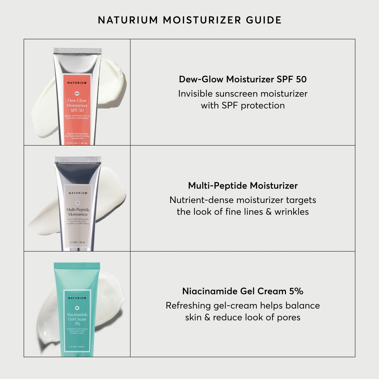 dew-glow-moisturizer-spf-50-j3 NATR-2026-Comparison-Charts-Moisturizers.jpg