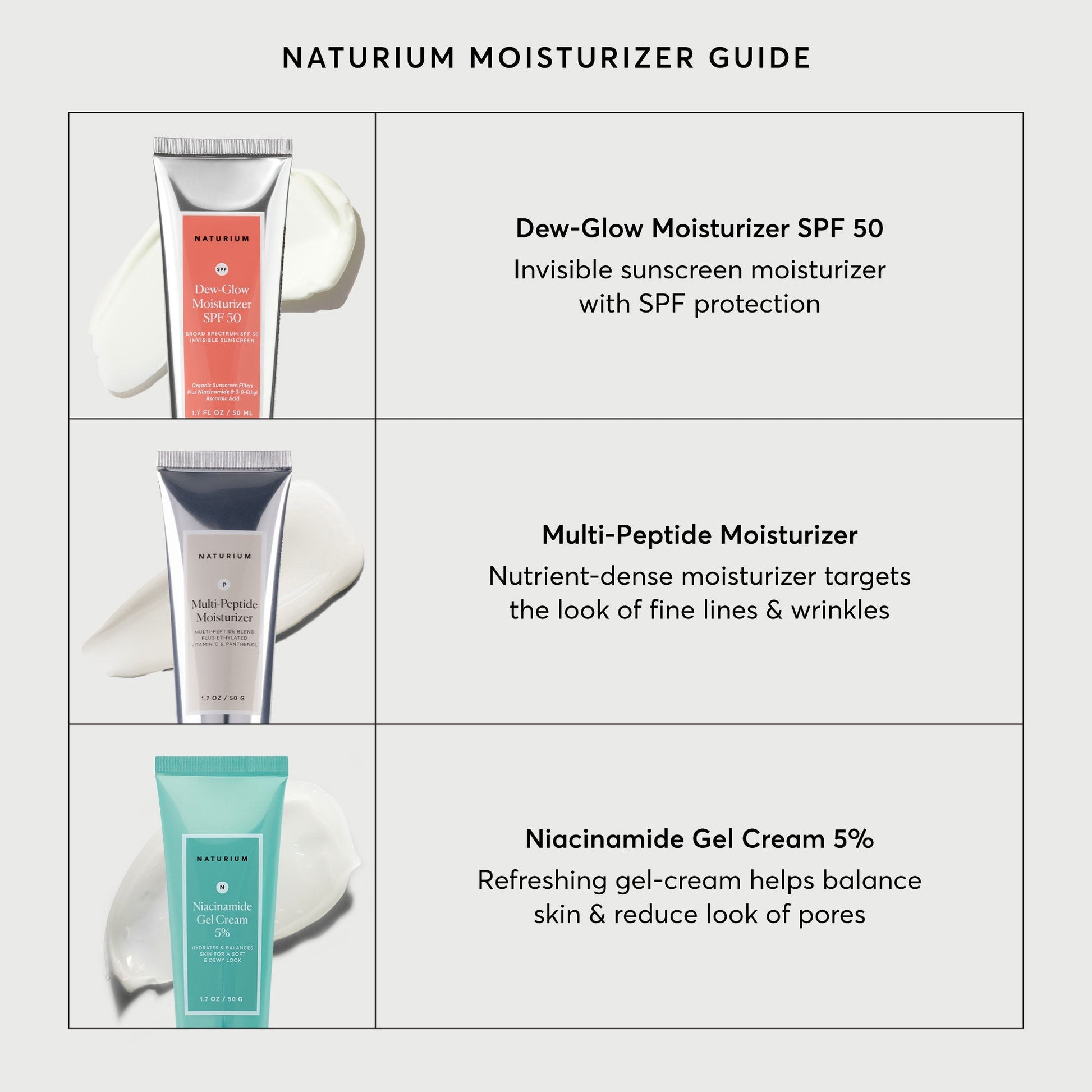dew-glow-moisturizer-spf-50-j3 NATR-2026-Comparison-Charts-Moisturizers.jpg