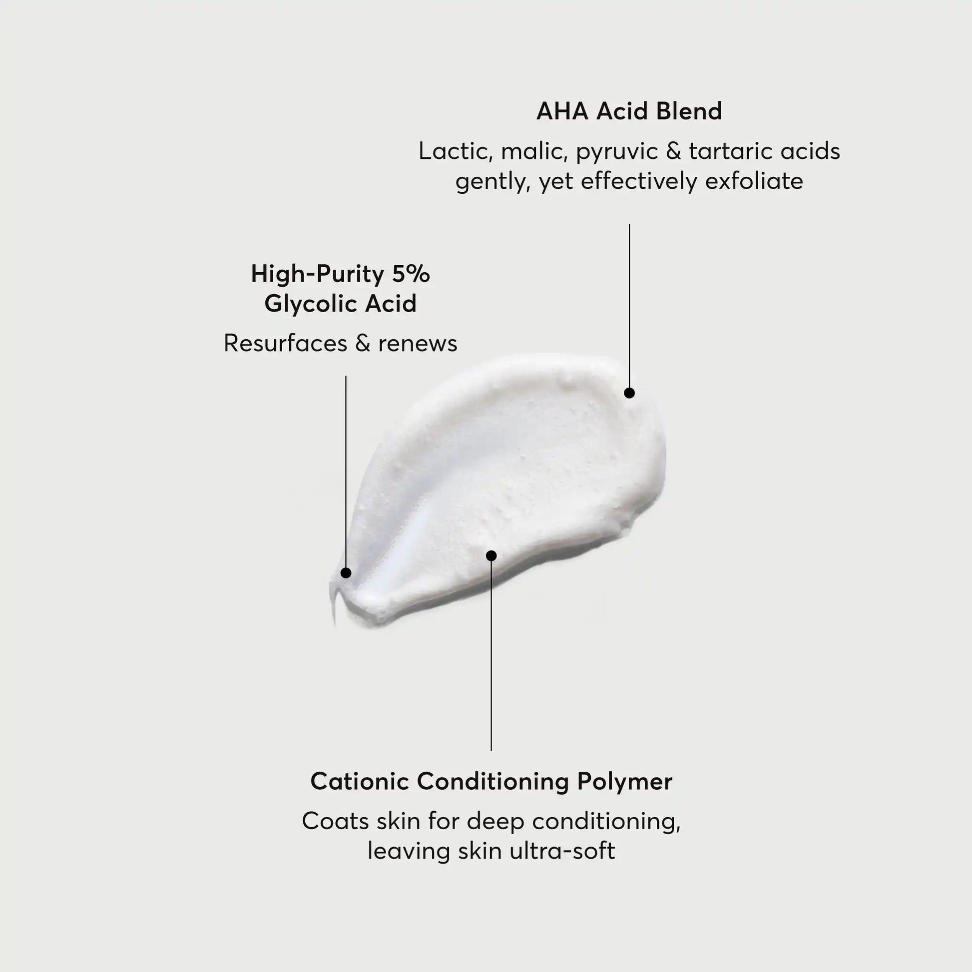 the-smoother-glycolic-acid-exfoliating-body-wash-x9 NATR-40002-Alt-Image-The-Smoother-Glycolic-Acid-Body-Wash-01.webp